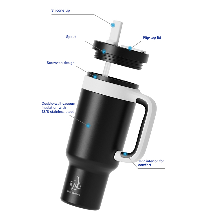 NEW VIGOR Series Wholesale Custom 40 Oz Tumbler With Handle