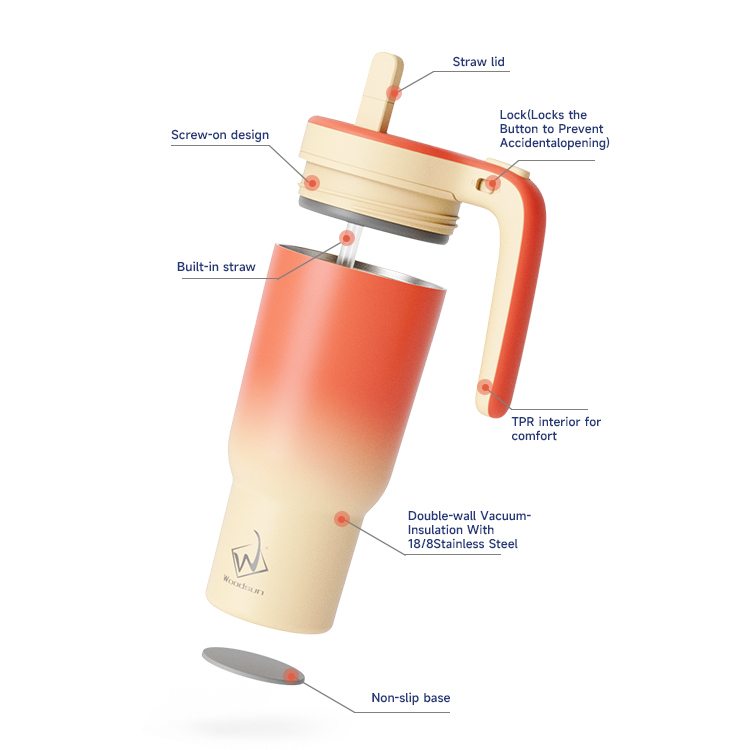 New Design Auto Flow Leakproof Insulated Stainless Steel Tumbler 40 Oz Rainbow