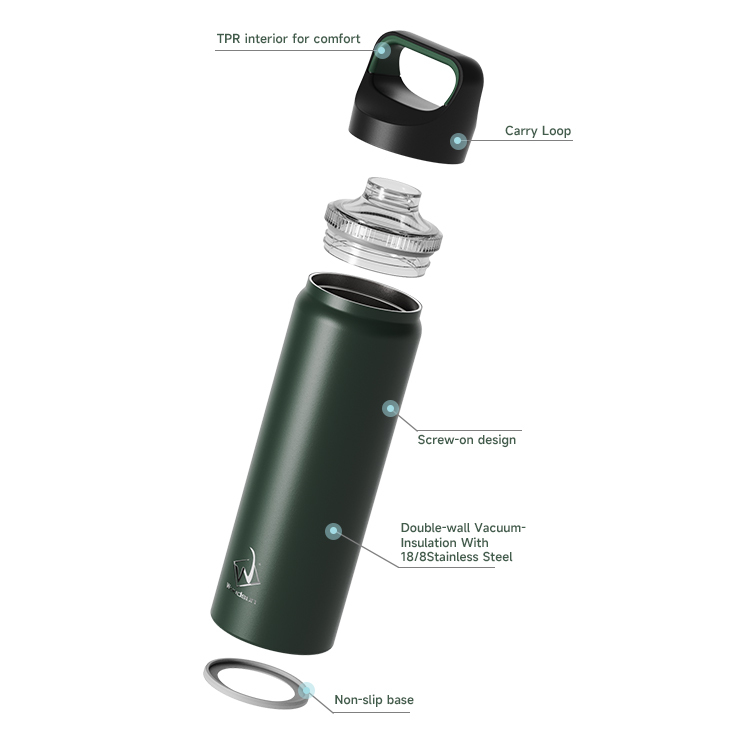 2025 New Product Idea Wide Mouth Termo De Agua Sports Flask Vacuum Insulated Water Bottle Vacuum Drink Bottle