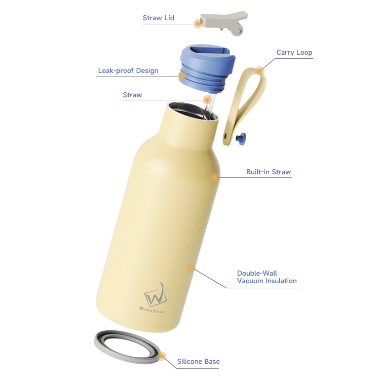 Manufacturer Vacuum Insulated Water Bottle, Water Bottles Insulated Stainless Steel