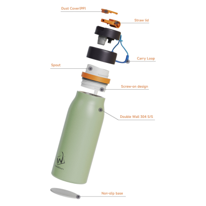 Manufacturer Vacuum Flasks Stainless Steel Thermal Water Bottles, Water Bottle Kids Drink