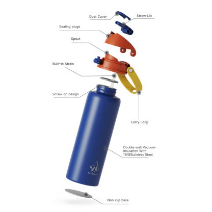 Custom Logo 18 24 32 40 64 Oz Sports 304 Stainless Steel Double Wall Vacuum Thermal Reusable Water Bottle
