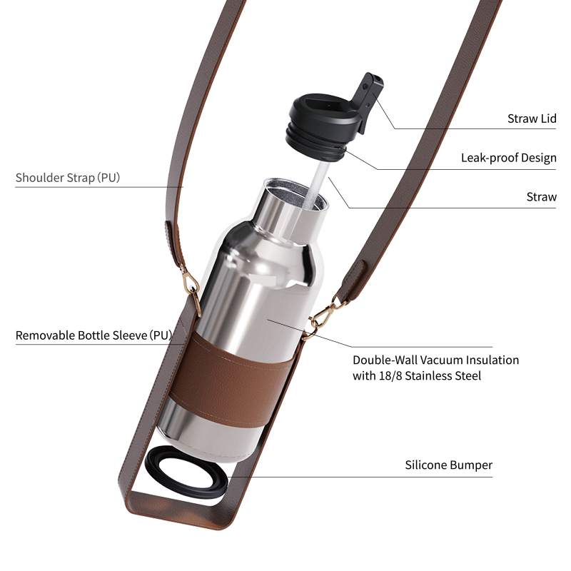 2025 Thermal Customized Water Bottle Premium Waterbottles Gym