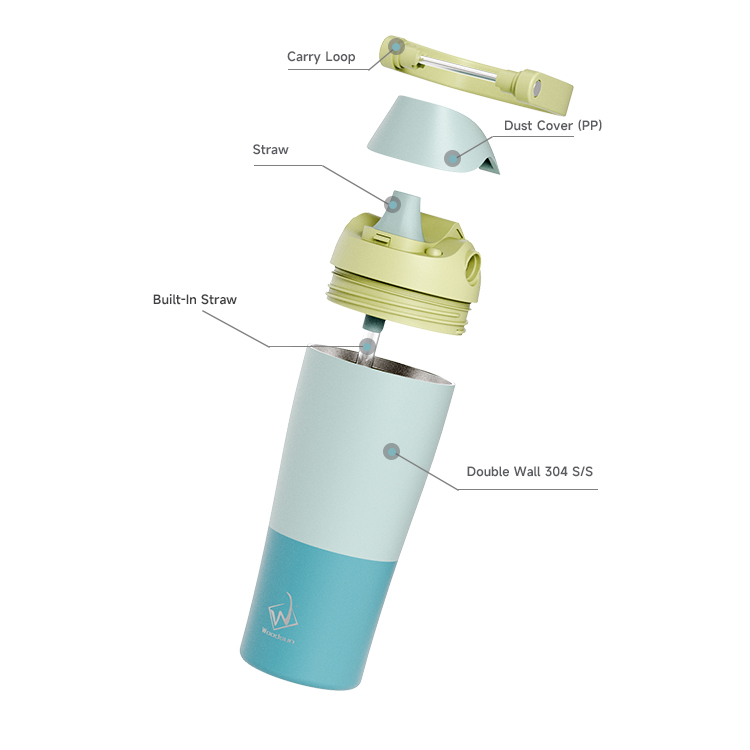 40 Oz Stainless Steel Tumbler, Insulated Sports Cups Stainless Steel Tumbler
