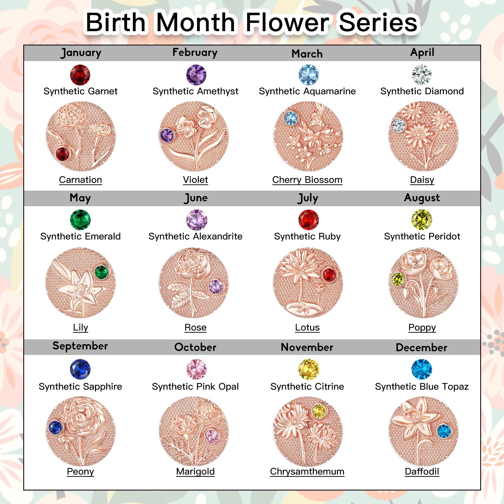 Personalized Birth Flower Birthstone Necklace for women ROSE GOLD