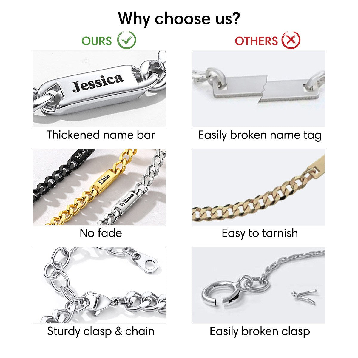 Custom 1-6 Name Cuban Link Chain Necklace for Men
