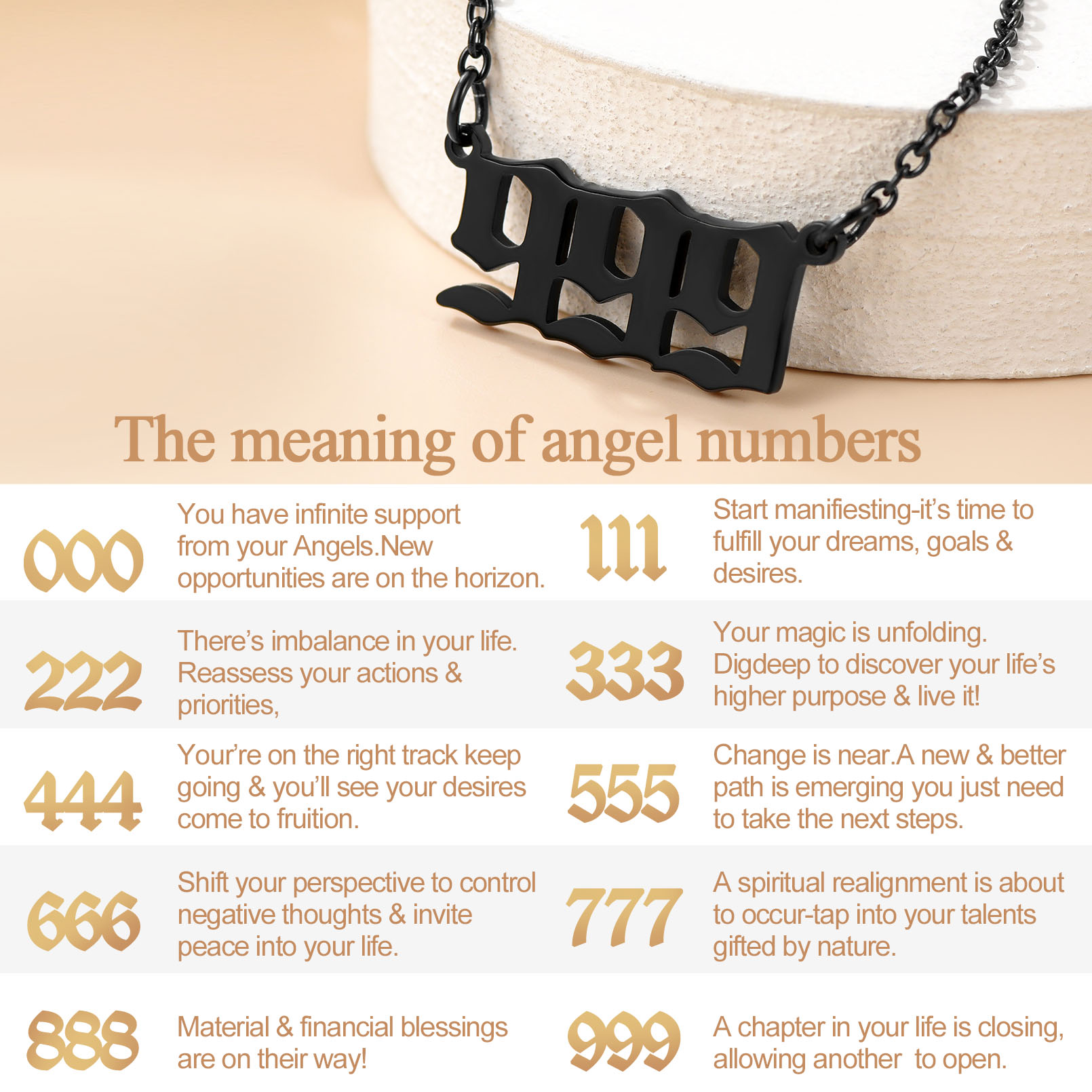 Personalized Angel Number Necklace for Women