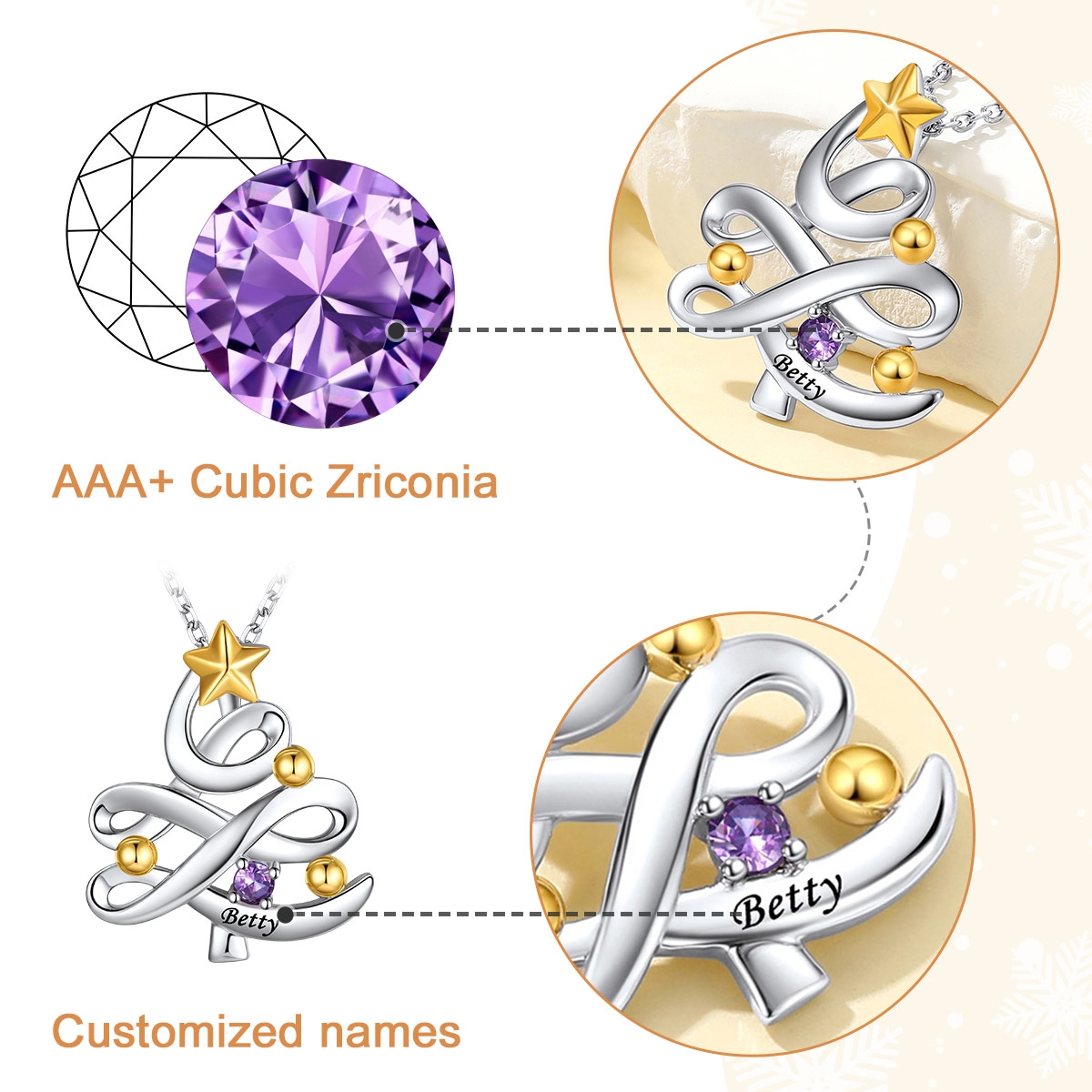 Birthstone Tree Necklace for Mom Mother's Day Gift