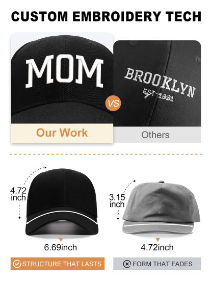 Custom Hat Baseball Cap comparaison  advantage