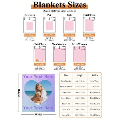 Custom Photo Blanket with Text Dimension Durable Solid