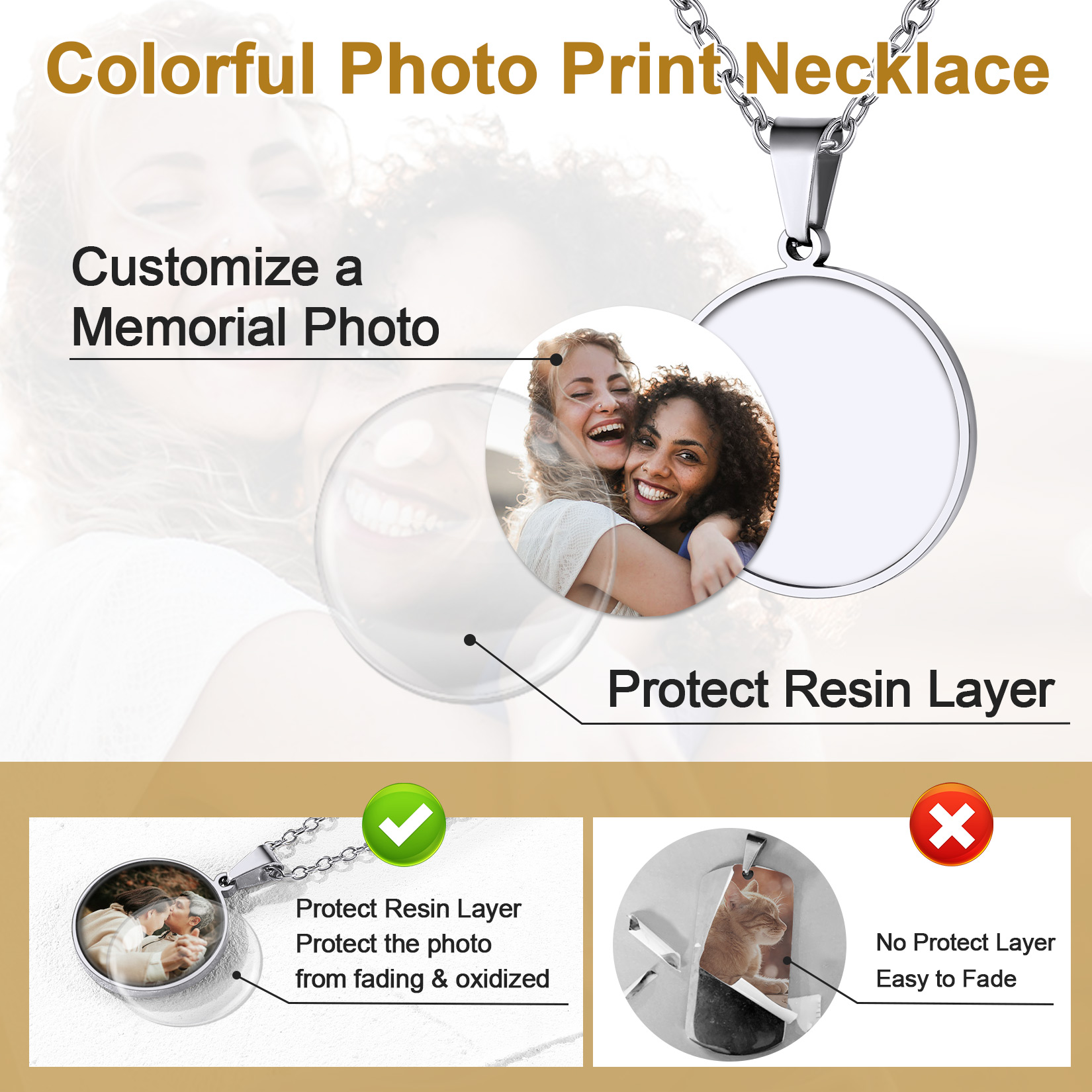 Personalized Photo Round Pendant Picture for Men Women