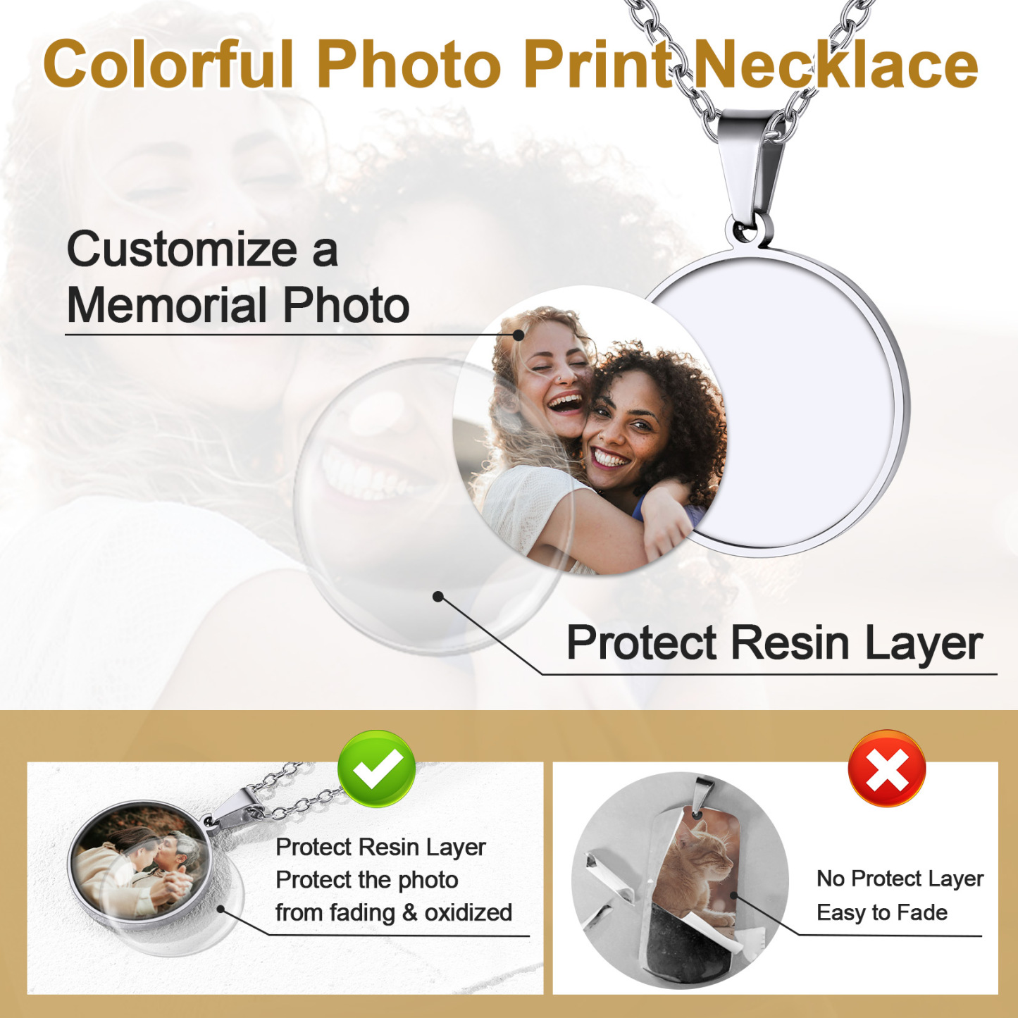 Personalized Photo Round Pendant Picture for Men Women
