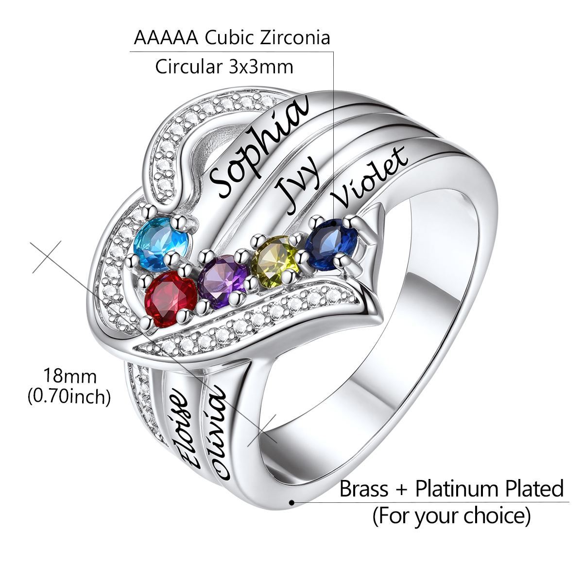 Personalized Birthstones Ring for Women