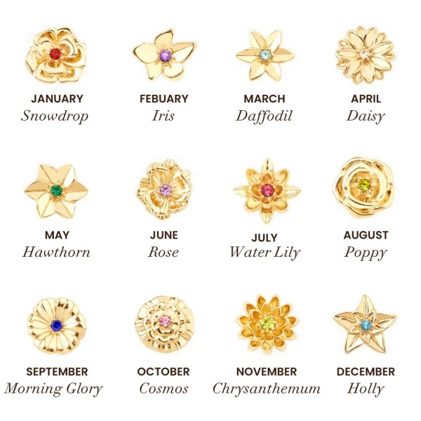 Personalized Birth Flower Necklace Bracelet for Mother Grandma Jewelry Gift