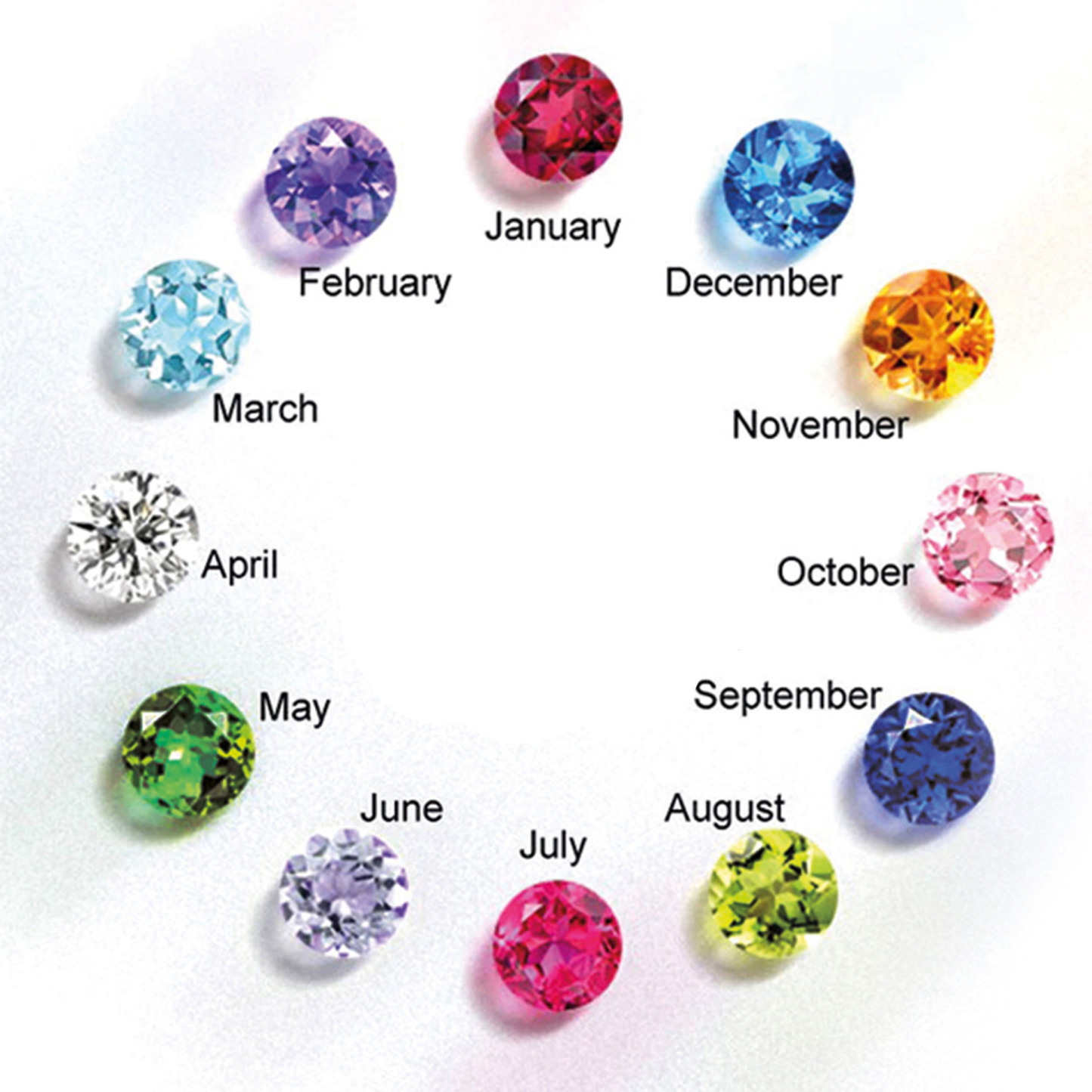 Custom 1-6 Birthstones Family Necklace