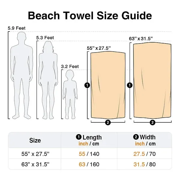 Personalized Oversized Quick Dry Microfiber Vibrant and Lively Beach Scene Beach Towel with Name Summer Travel Essential Birthday for Family Friend