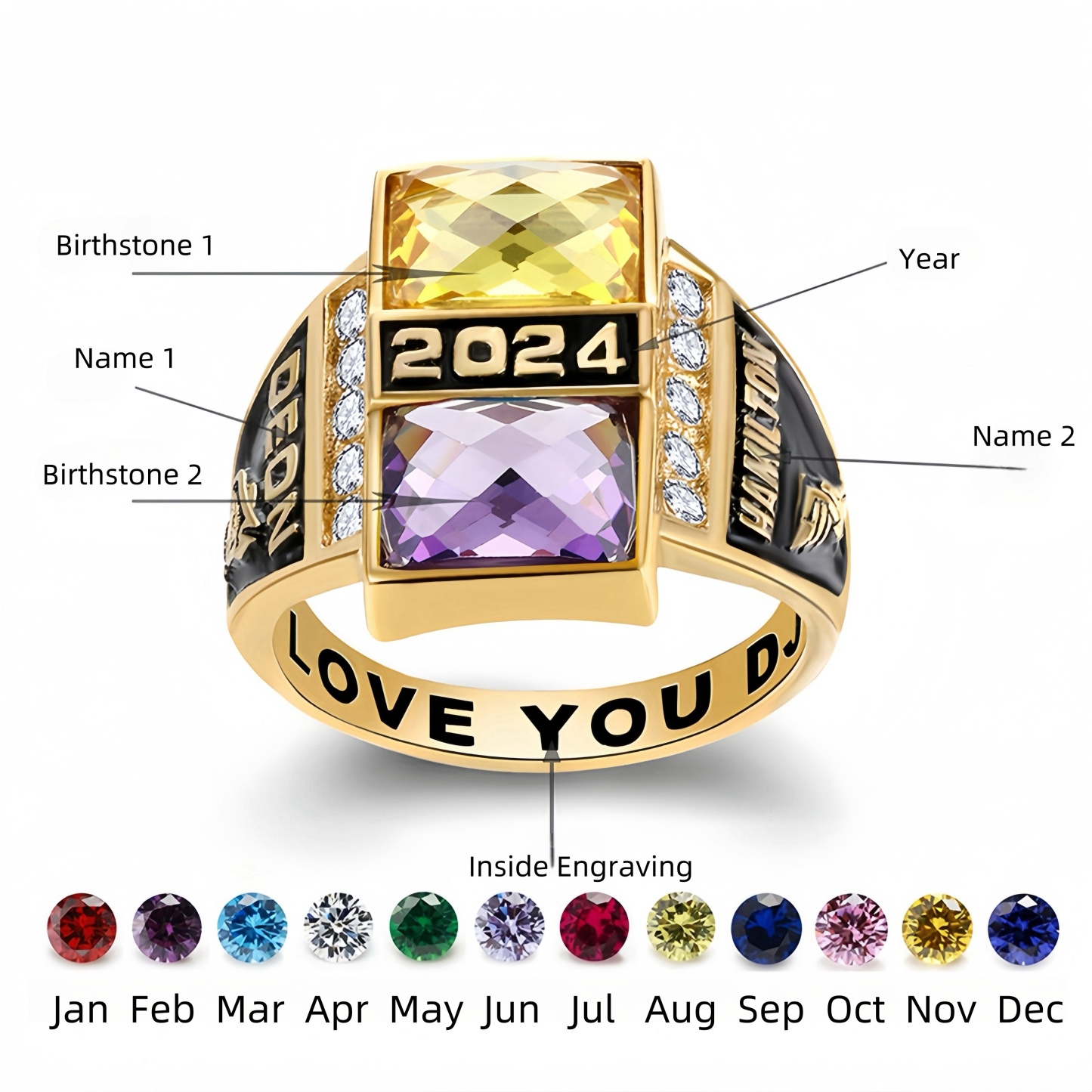 Personalized Square Birthstone Memorial Ring
