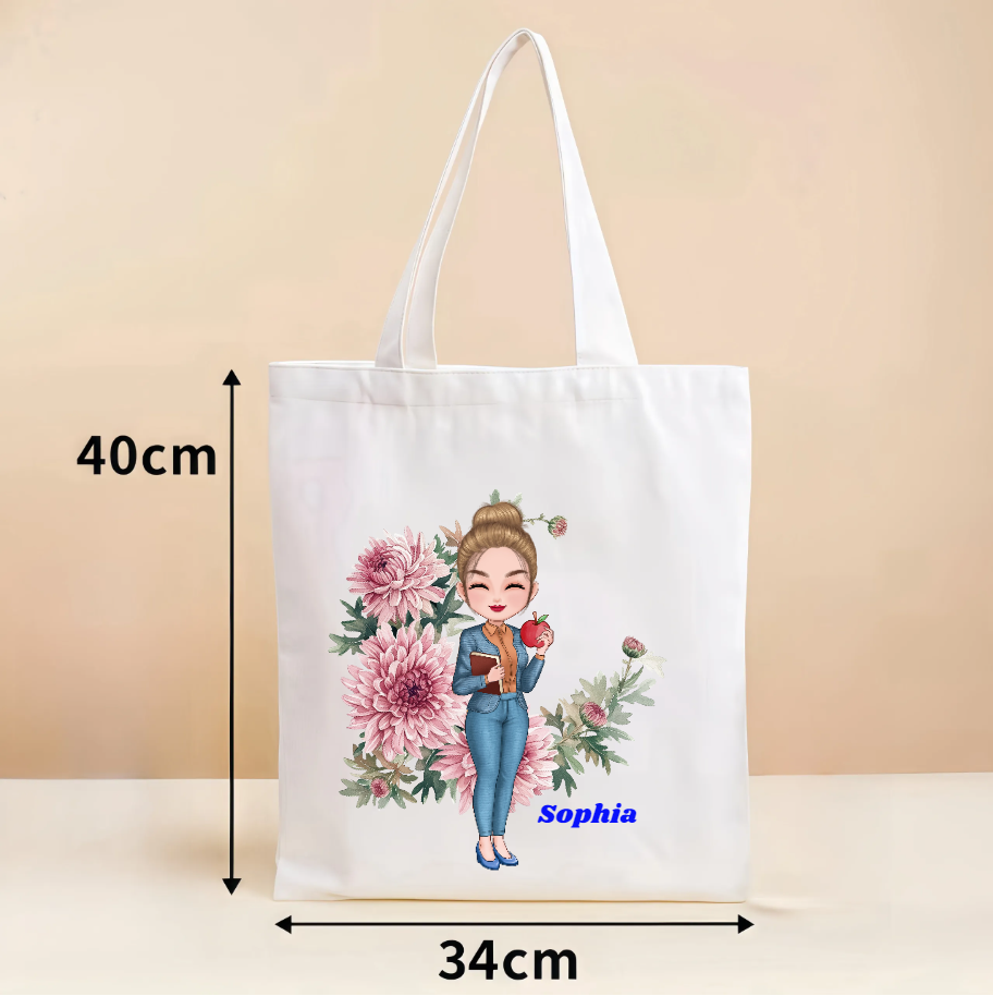 canvas bag
