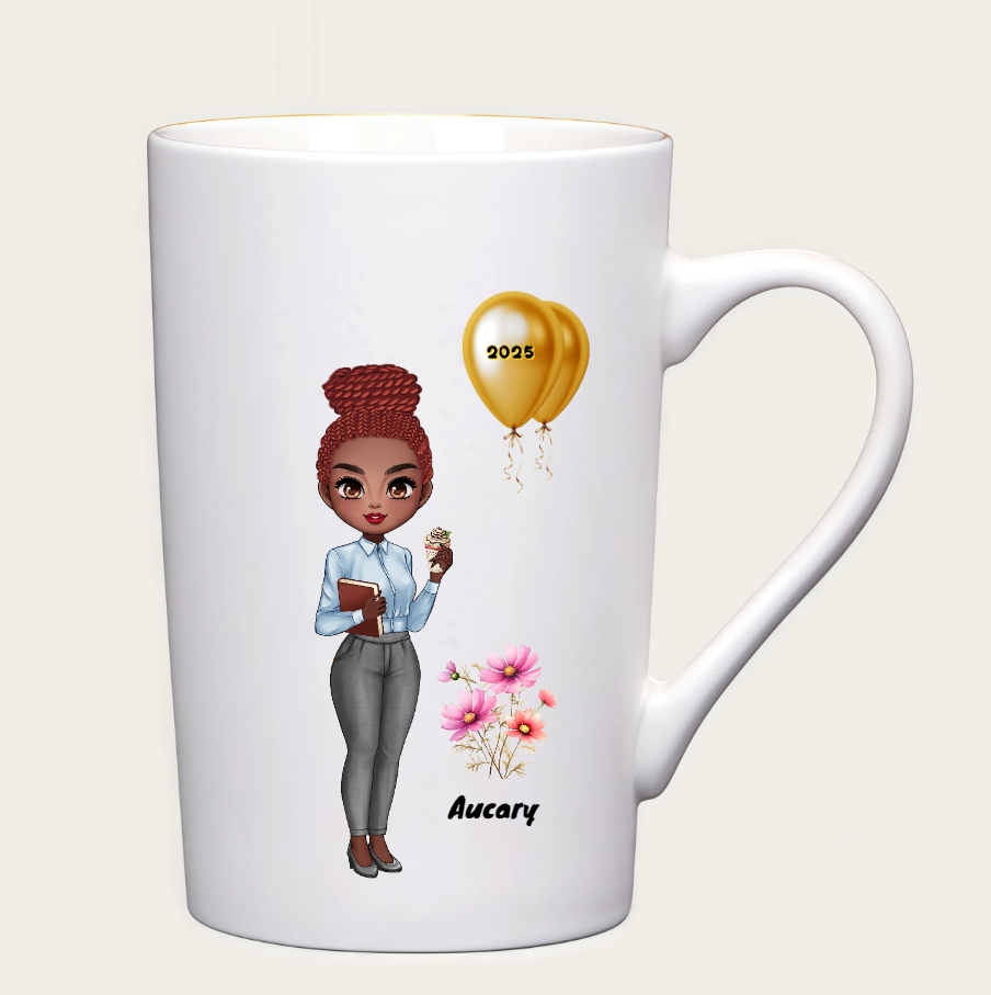 Milk cup color