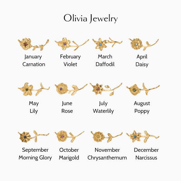 Dainty Birthflower Necklace