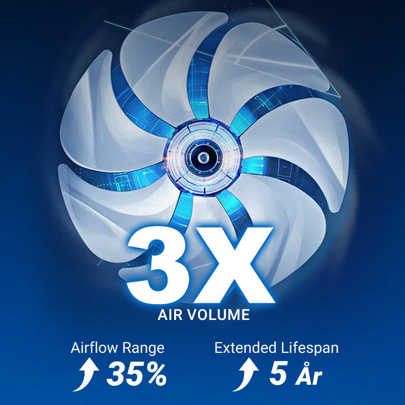 Πολυλειτουργικός ισχυρός ανεμιστήρας εξάτμισης με λειτουργία σίγασης