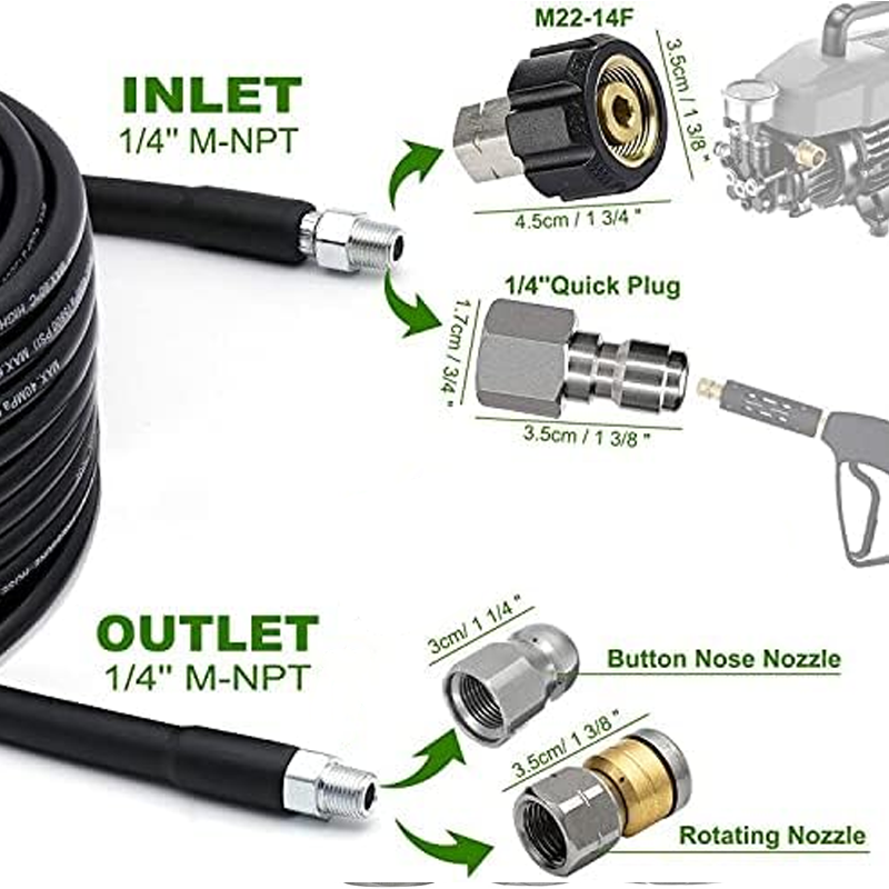 💦Κιτ ψεκαστήρων αποχέτευσης 5800PSI για πλυστικό μηχάνημα υψηλής πίεσης