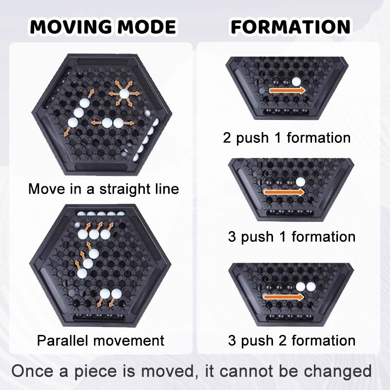 ♟ ΜΑΎΡΟ ΚΑΙ ΆΣΠΡΟ ΔΙΑΝΟΗΤΙΚΌ ΣΕΤ ΣΚΆΚΙ