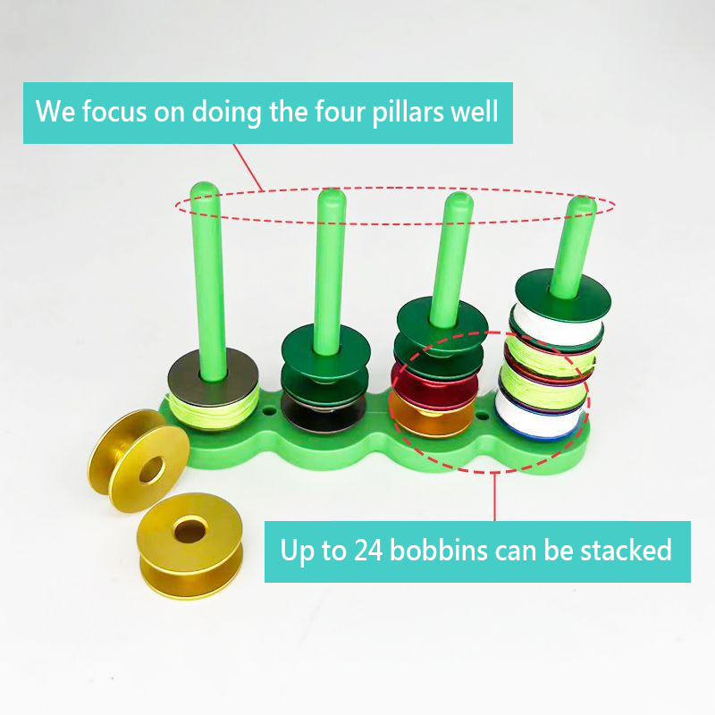 🧵ΑΓΟΡΑΖΕΤΕ 1 ΠΑΙΡΝΕΤΕ 1 ΔΩΡΕΑΝ🧵Μαγνητική βάση για μπομπίνες Rod