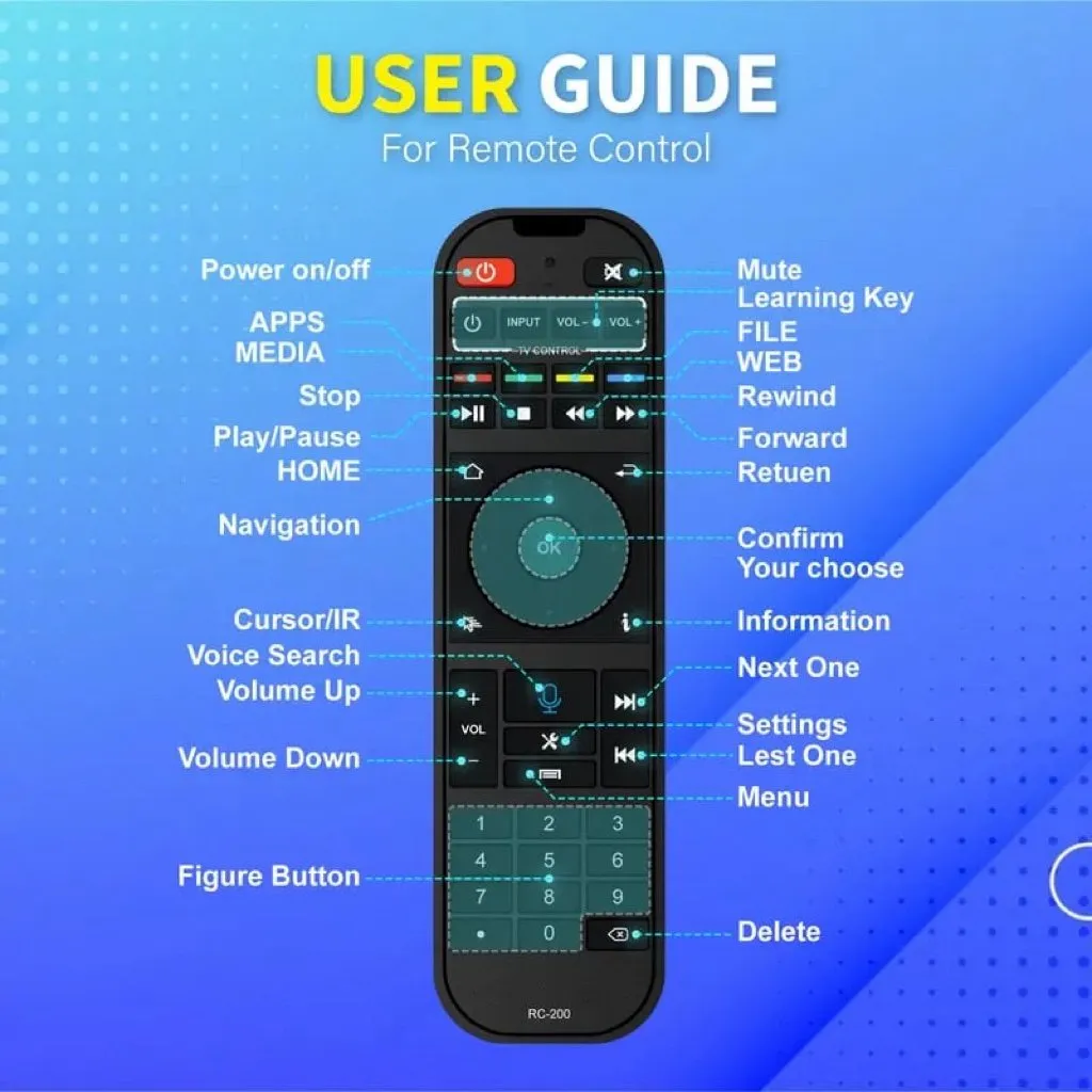 Hot Sale 49% OFF -🔥S6 Max 2025 SuperBox for TV⏰No Monthly Fees📶100% Free TV Box
