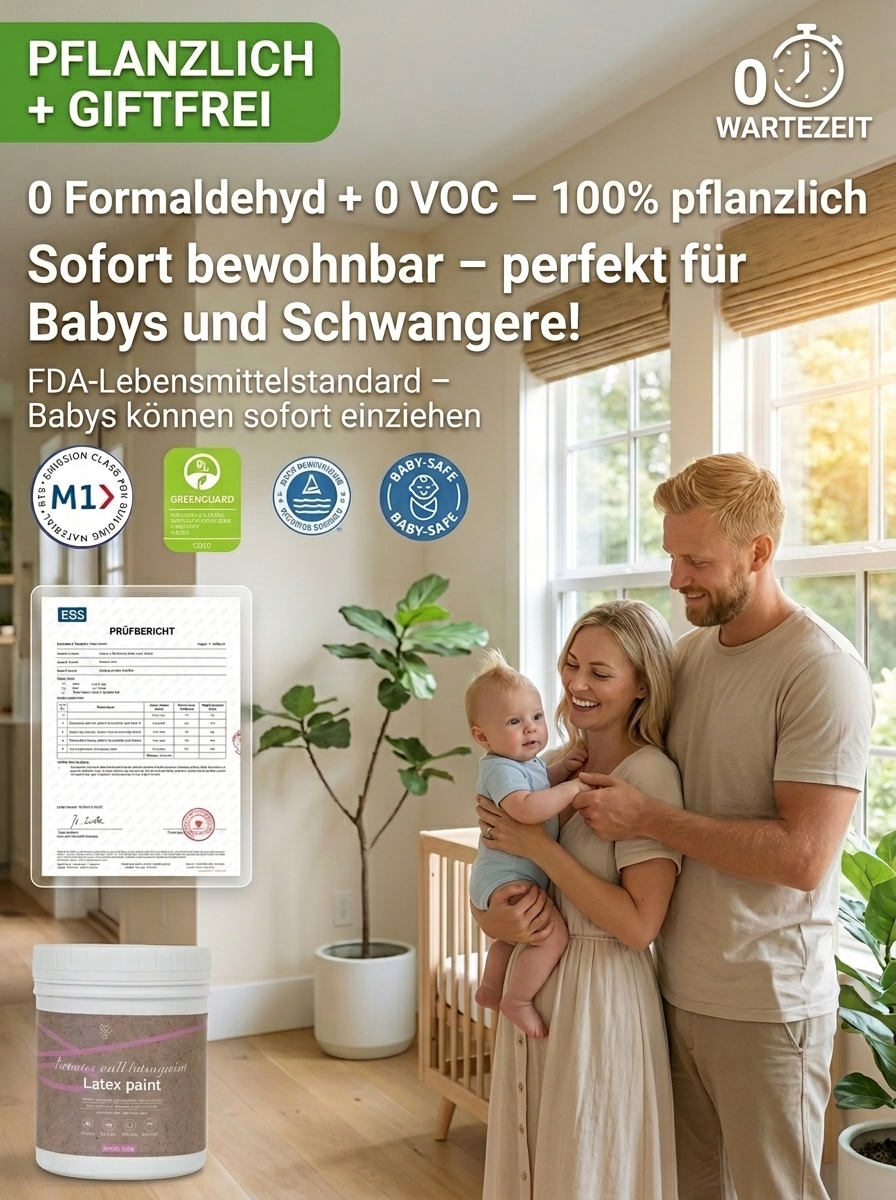 Bio-basierte Nano-Selbstreinigende Formaldehydfreie Latex-Farbe