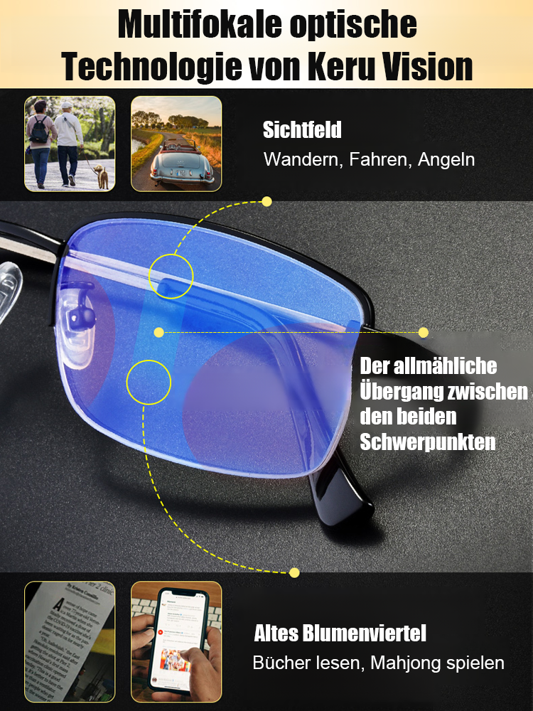 【✨️0-1000° intelligente Fokussierung】Zoom reading glasses