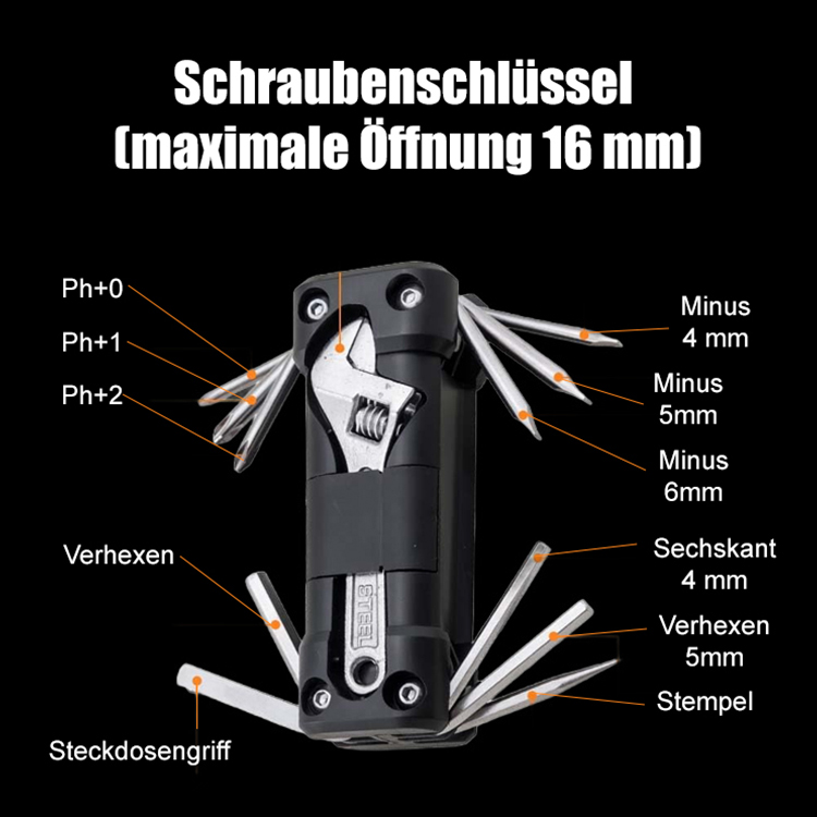 Multifunktionales tragbares Schraubenschlüssel-Set