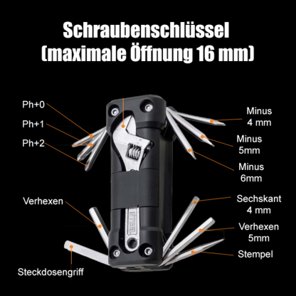 Multifunktionales tragbares Schraubenschlüssel-Set