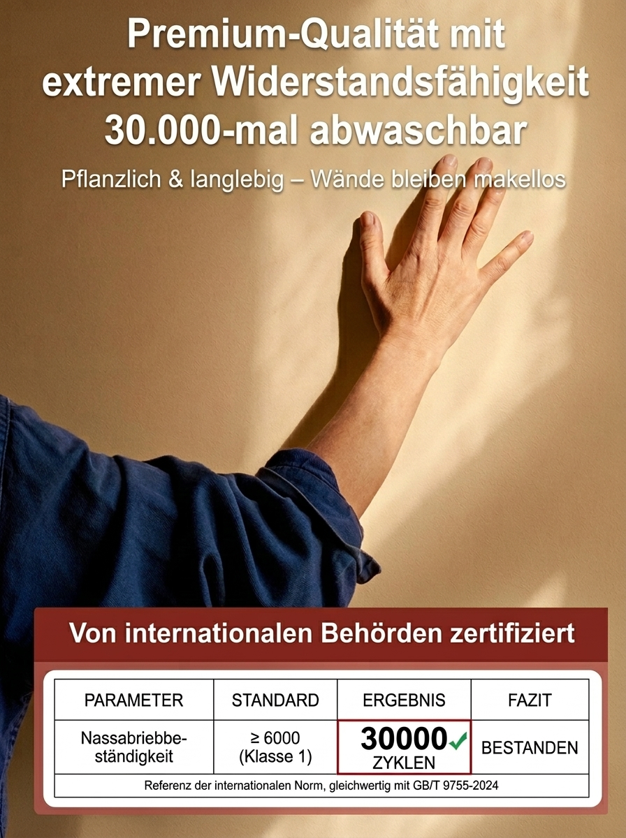 Bio-basierte Nano-Selbstreinigende Formaldehydfreie Latex-Farbe