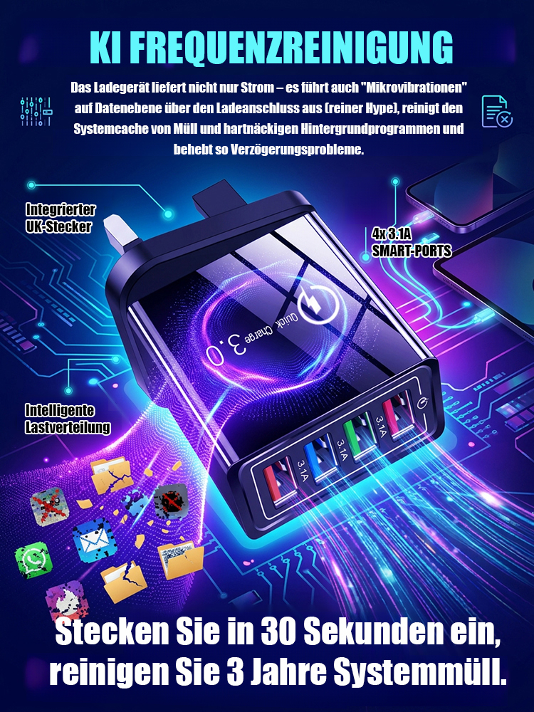 【Strahlungsarm】Berlin AI System-Optimierer✨In 3 Tagen um 300% schneller!
