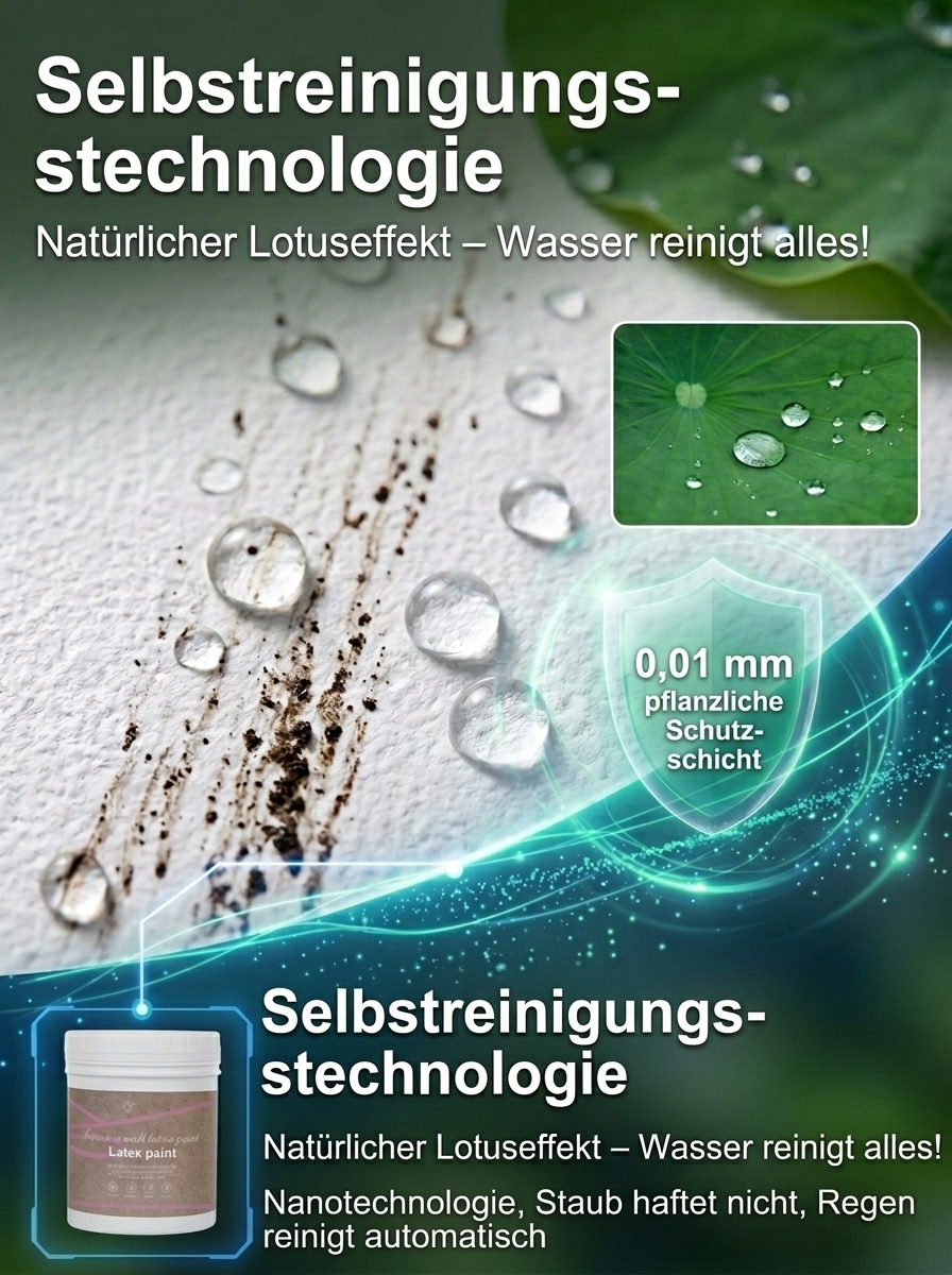 Bio-basierte Nano-Selbstreinigende Formaldehydfreie Latex-Farbe