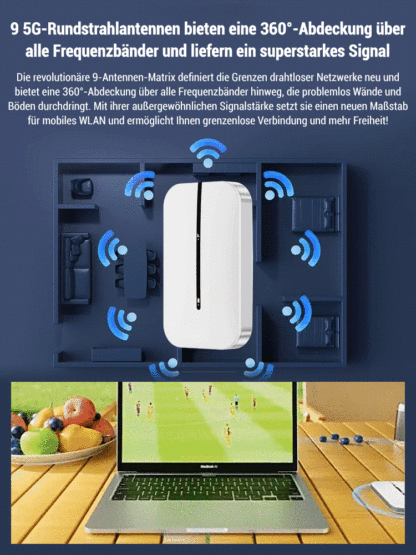 【Schützen Sie Ihre Daten】Mobiler Smart-Hotspot🚀Kein Vertrag, keine SIM-Karte, keine monatlichen Gebühren