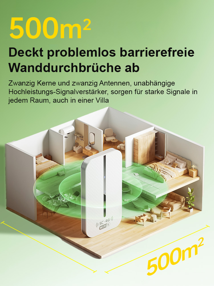 【Schützen Sie Ihre Daten】Mobiler Smart-Hotspot🚀Kein Vertrag, keine SIM-Karte, keine monatlichen Gebühren