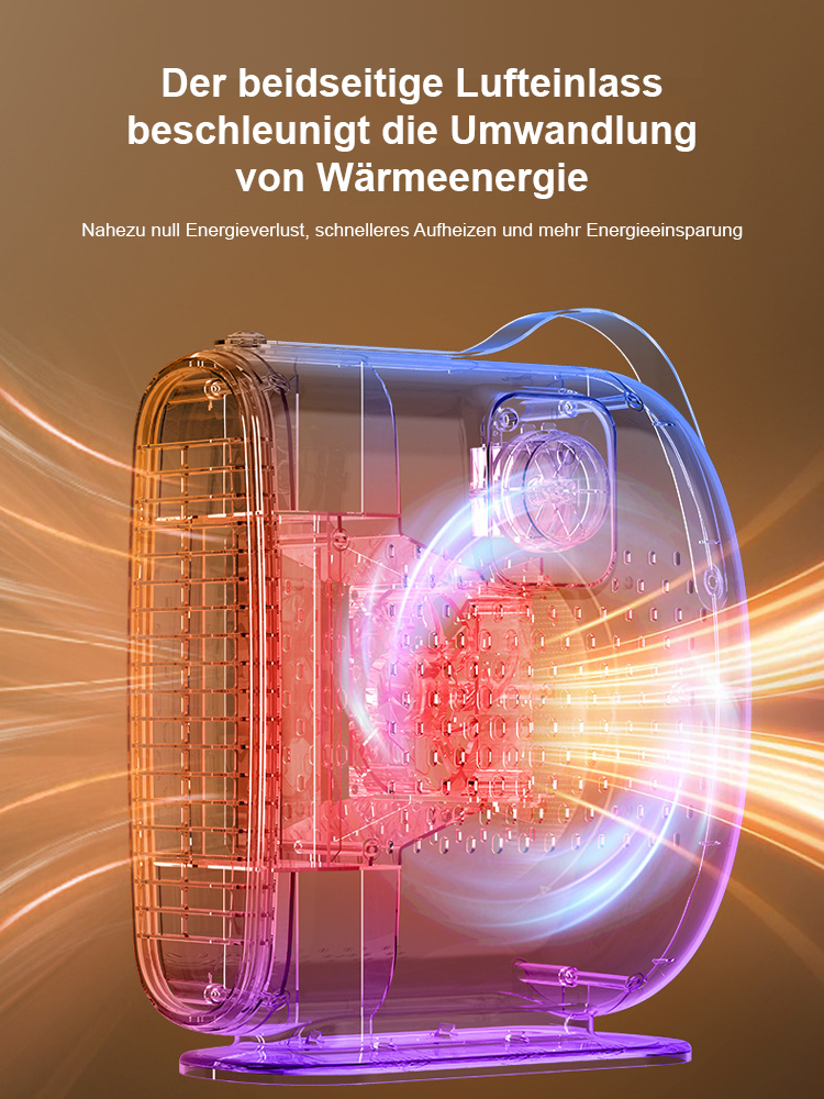 Nur 1 kWh in 3 Tage! Wärmeflüsterlüfter, 250 m² in 3 Sek. erwärmt, stehend & liegend nutzbar.