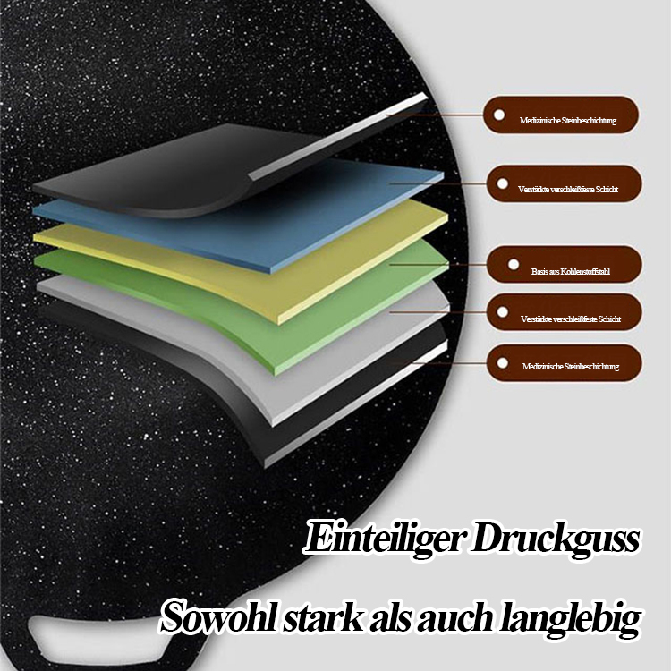 Antihaft-Grillplatte aus medizinischem Stein