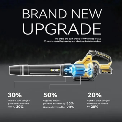  Electric Cordless Leaf Blower，650CFM & 3 Speed Levels