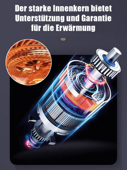 【Drei-Sekunden-Schnellheizung】Tragbarer Heizlüfter mit Stromausfallschutz