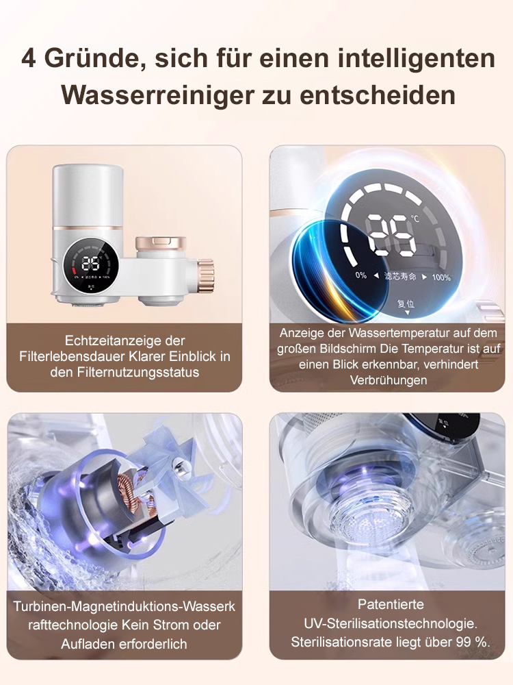 [Kostenlose lebenslange Garantie] Wasserfiltrationsreiniger der Professional Edition