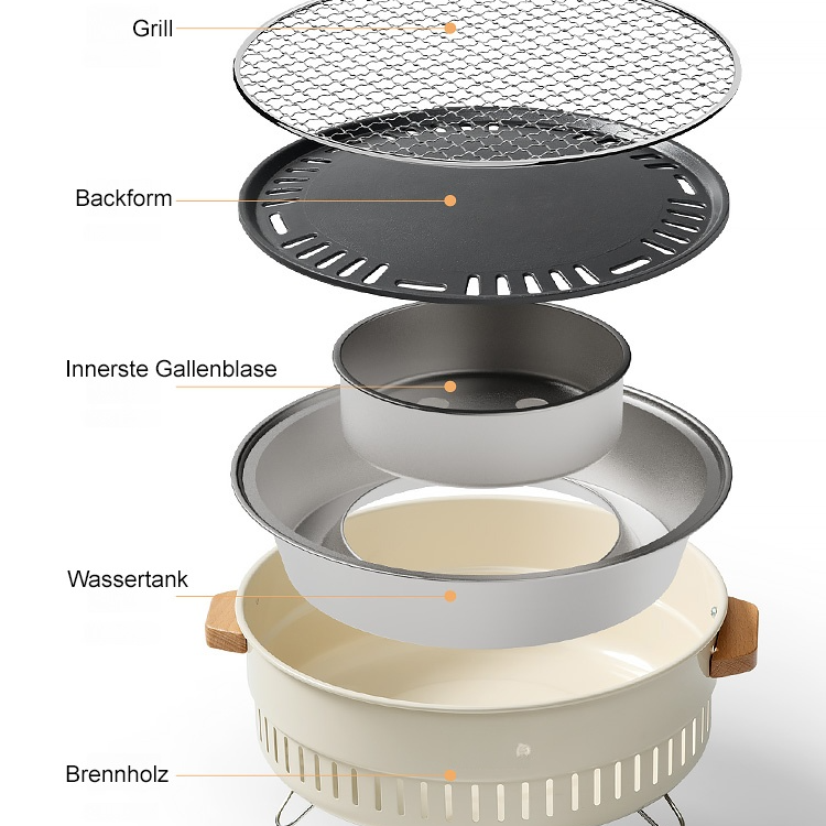 Multifunktions-Ofen für den Außenbereich