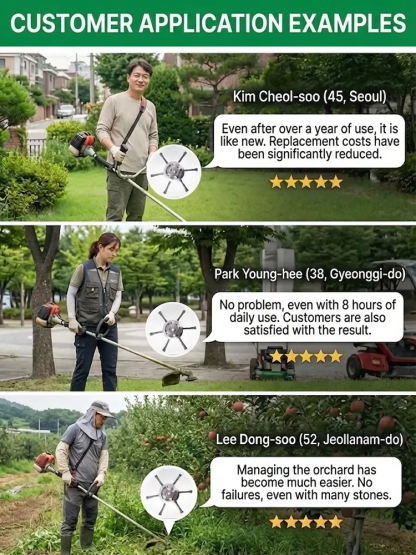 Weeding wheels for gas-powered lawn mowers