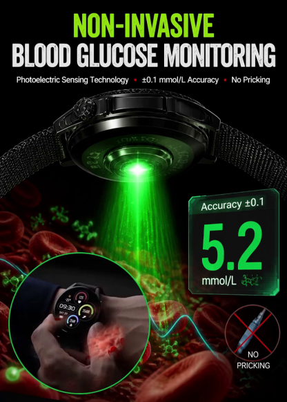 The Best-Selling GT6 Pro Bluetooth Smartwatch for Calls