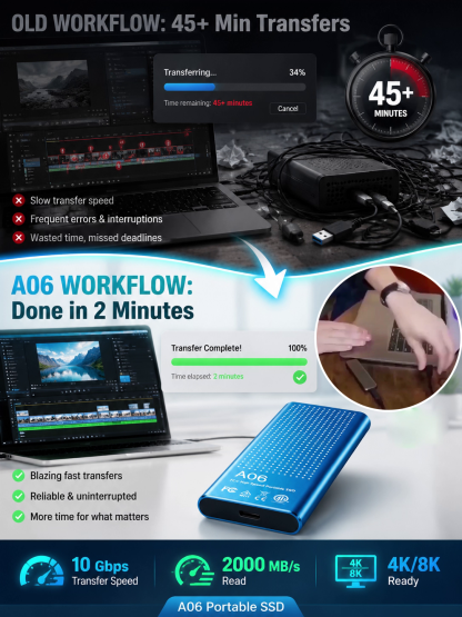 Portable high-speed and large-capacity solid-state drive
