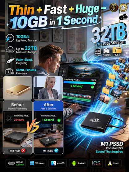 [Thin + Fast + Large] M1 Ultra-Thin, High-Speed Portable Hard Drive