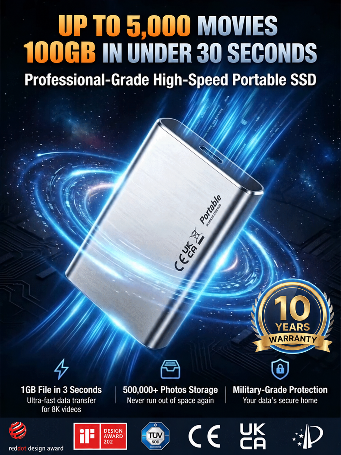📈 Beat US/EU price hikes! Hold 5,000 movies before costs double - German Tech “Gigabeast” Ultra-Storage Pocket SSD
