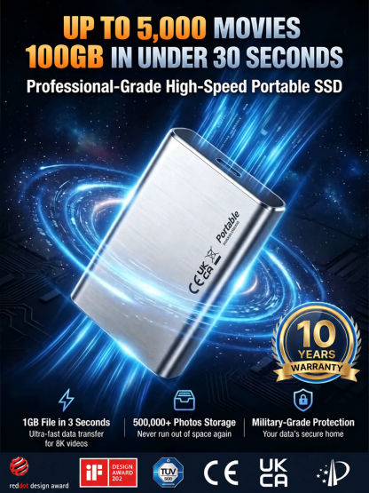 📈 Beat US/EU price hikes! Hold 5,000 movies before costs double - German Tech “Gigabeast” Ultra-Storage Pocket SSD